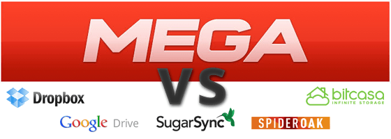 MEGA versus Dropbox, Google Drive, SugarSync, SpiderOak and Bitcasa!