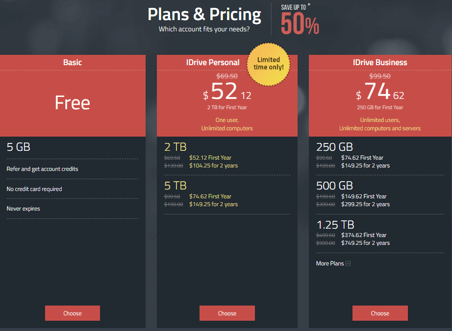 Idrive-pricing